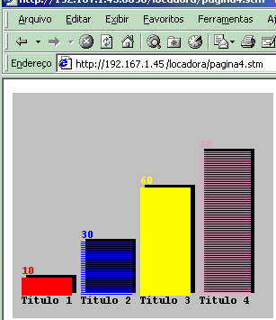 Pgina resultado do item 44.